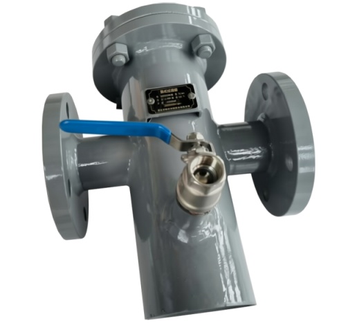 Basket type filters